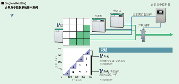 睿寂行